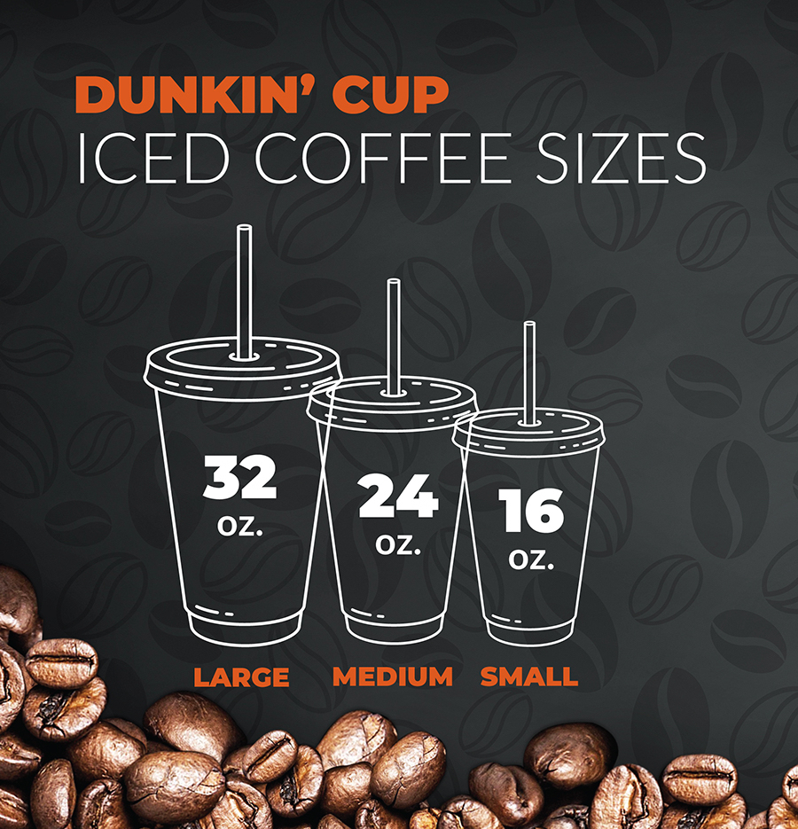 Dunkin' Iced Coffee Cup Sizes