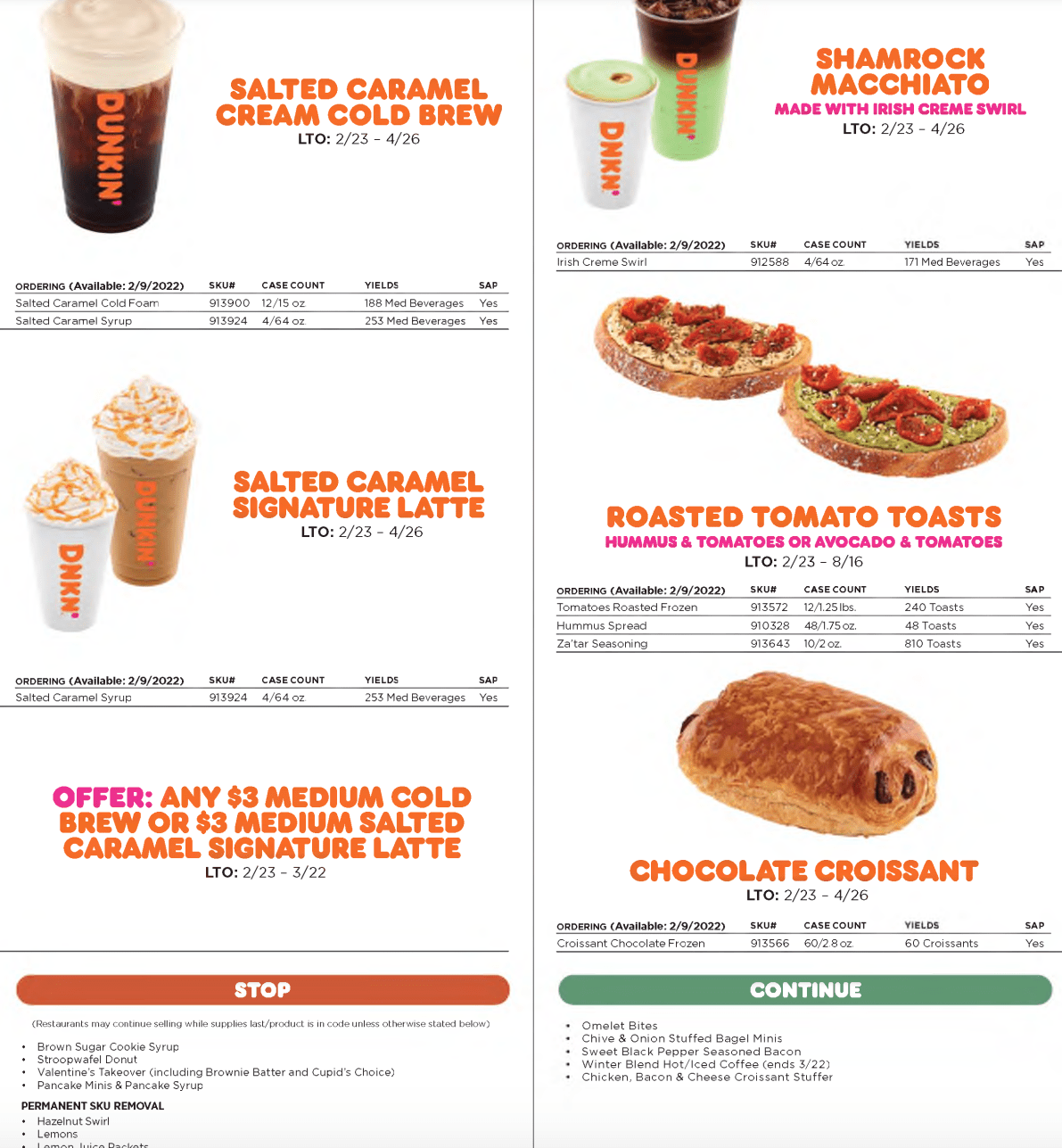 Dunkin' Spring Menu 2022