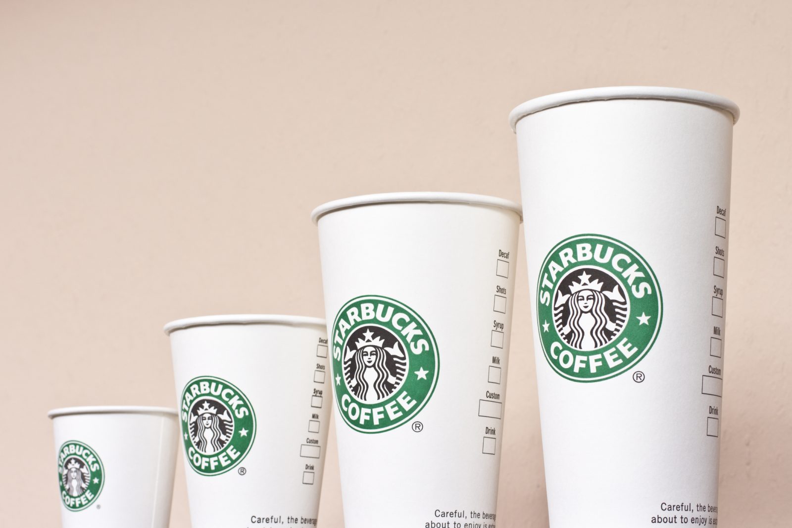 Starbucks Cup Sizes