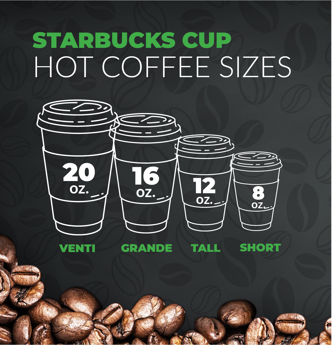 Starbucks Hot Coffee Cup Sizes