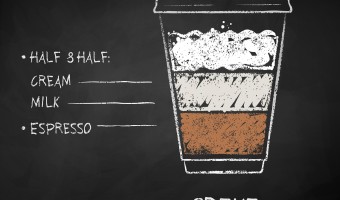 What Is A Breve Coffee Drink?