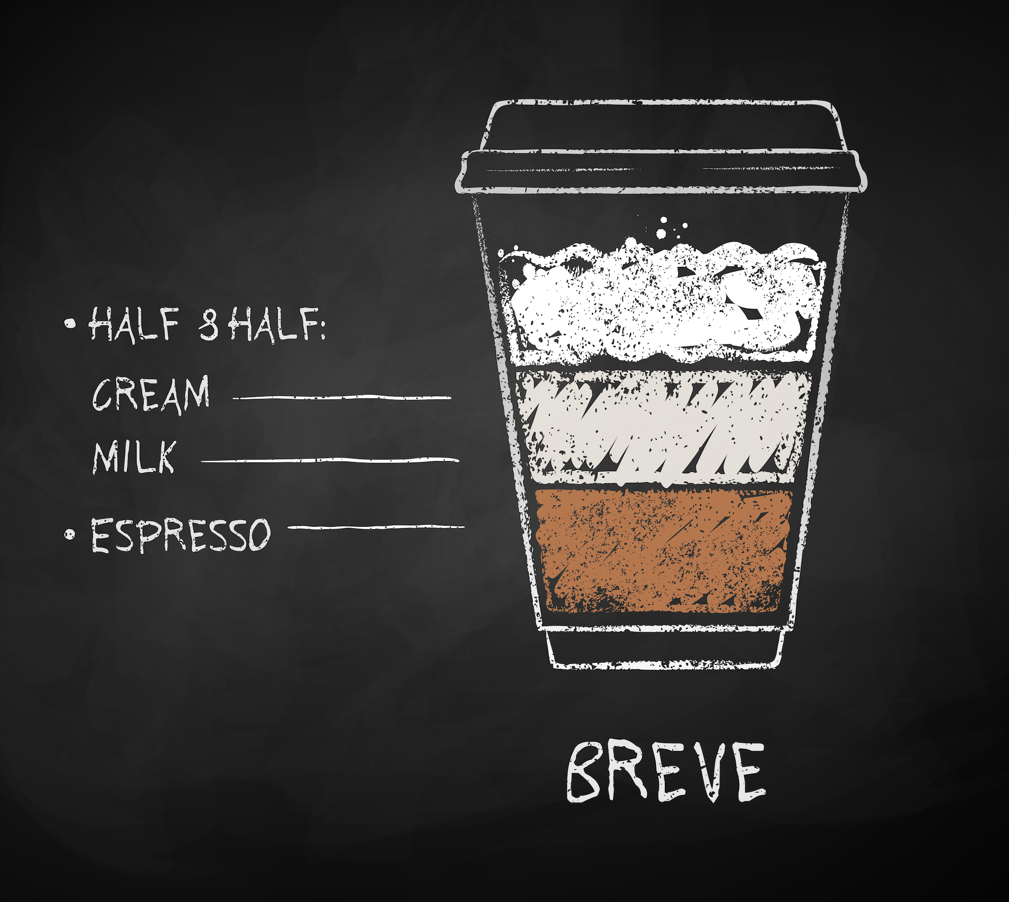 What Is A Breve Coffee Drink?