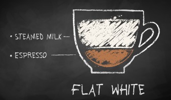 What Is A Flat White At Starbucks?